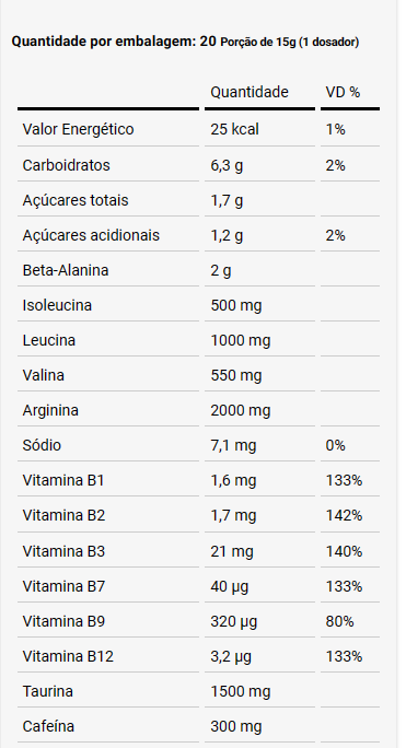 Pré treino Pre Workout Dux Nutrition 300g