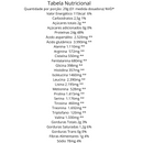 True Protein 100% Whey Creamy Chocolate 874g True Source