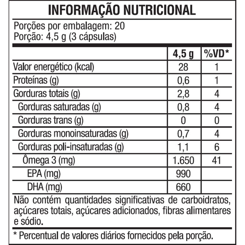 Omegafor Plus - 60 cap - Vitafor
